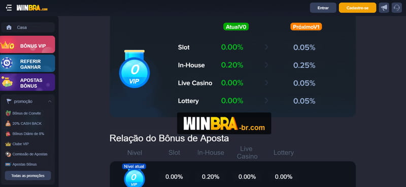 Jogo foguete