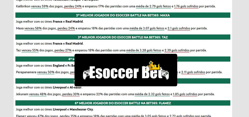 Chat sportingbet