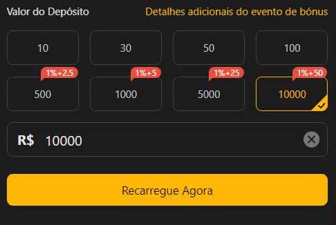 Ufc odds