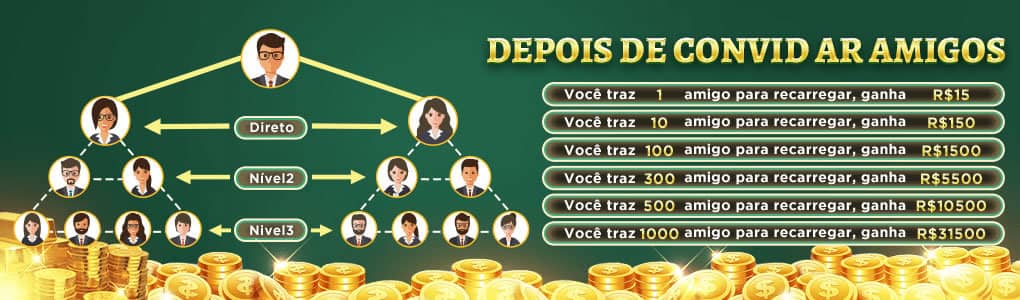Band ao vivo agora